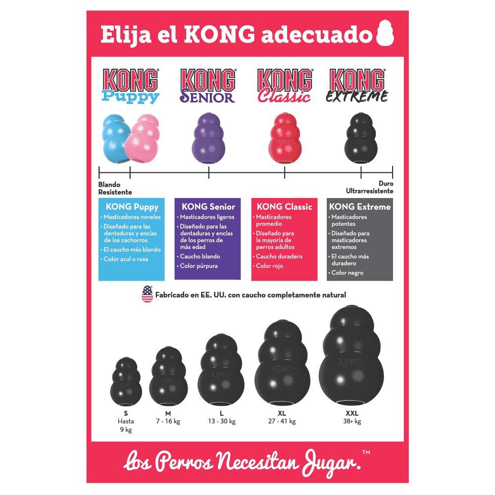 KONG - Portapasabocas extreme caucho