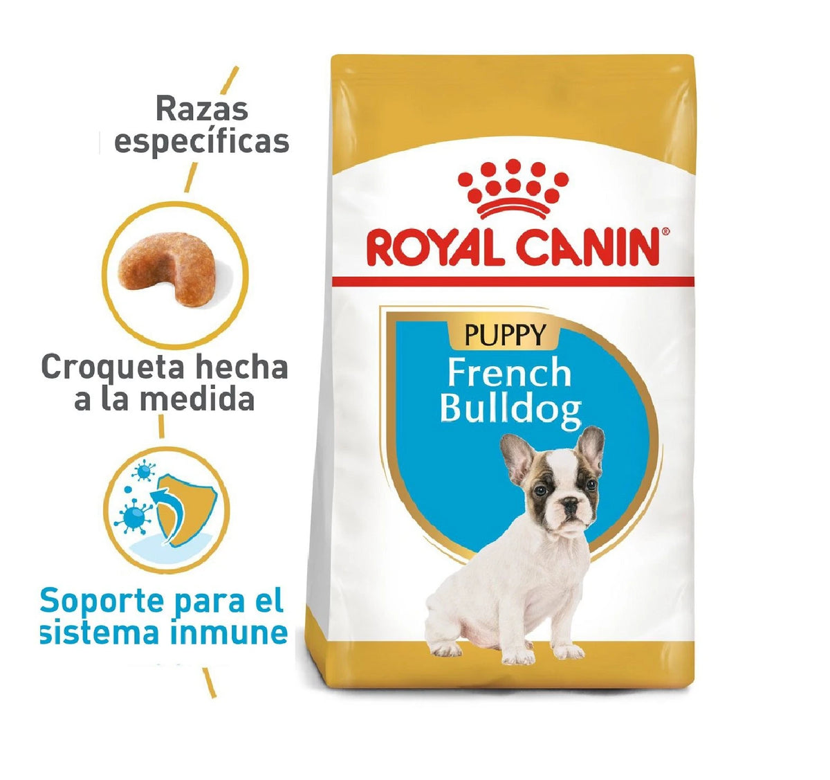 ROYAL CANIN - Bulldog francés puppy