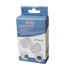 Filtros para fuente