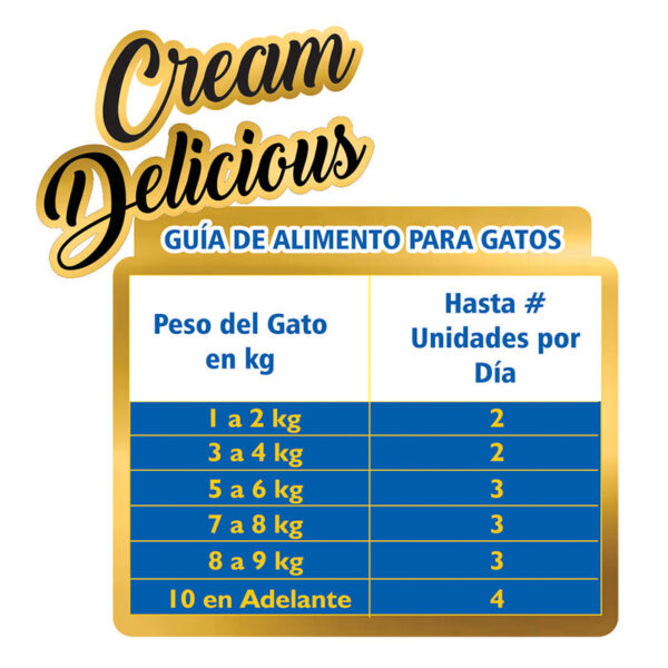 REELD'S - Cream delicious