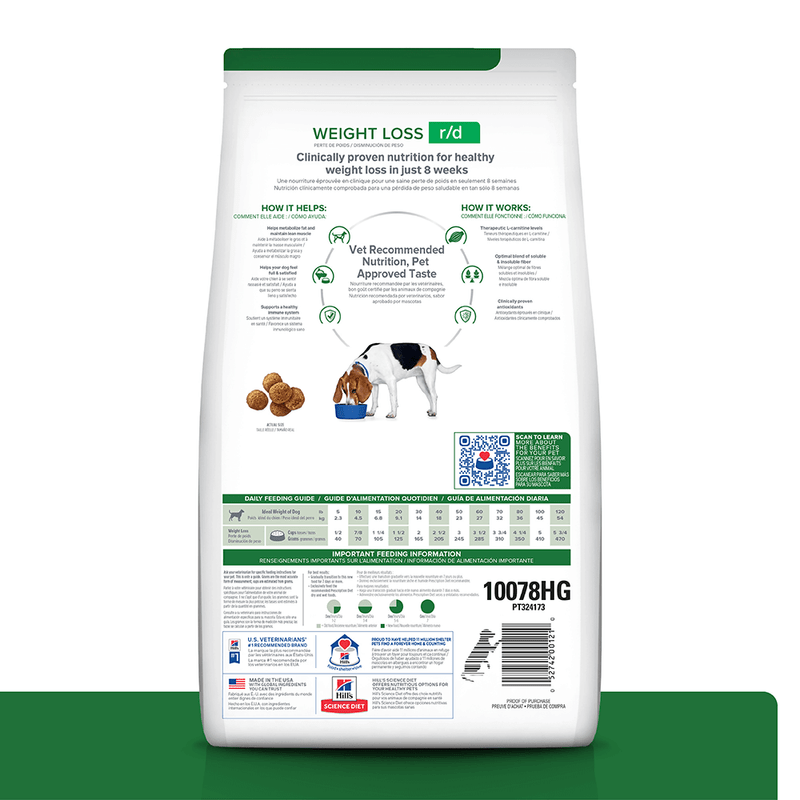 HILLS - Prescription diet R/D (Weight reduction)