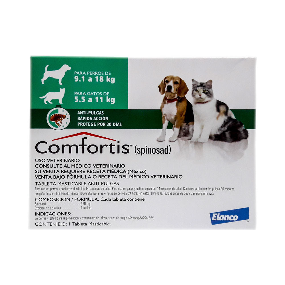 Comfortis - Spinosad