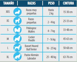 HUSHPET - Pañales para perro