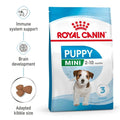 ROYAL CANIN - Mini puppy