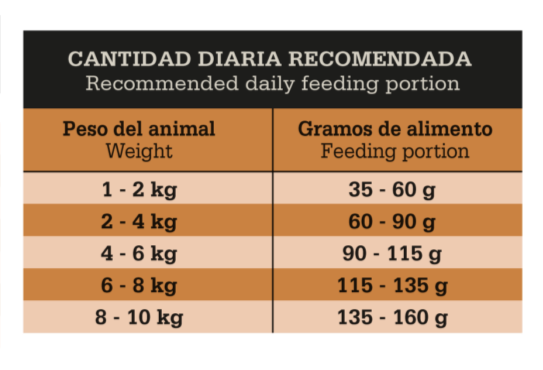 FAWNA - Perro adulto raza pequeña (Salmón)